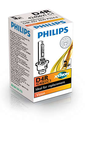42406VIC1-PID-global-001