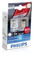 12899RX2-PID-global-001