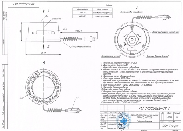 МИМ 07С-1