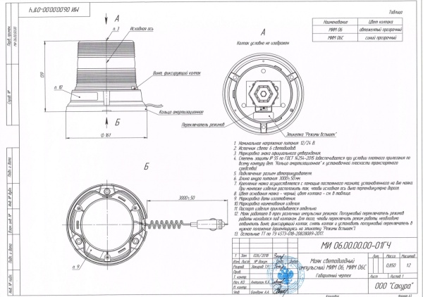 МИМ 06С-1